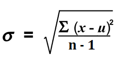 Coefficient of variation Calculator (CV)