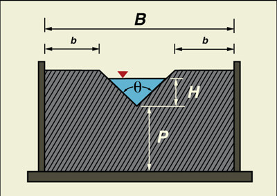 V notch Weir Calculator − Online Calculation of water flow rate