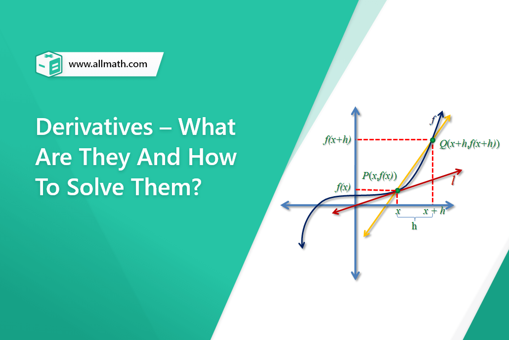 Derivatives – What are they and how to solve them?