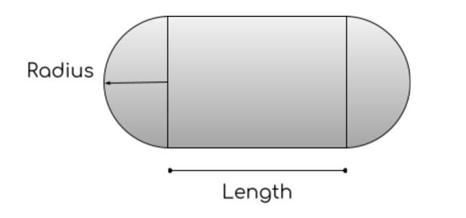 Cylinder With Hemispherical Ends Volume Calculator