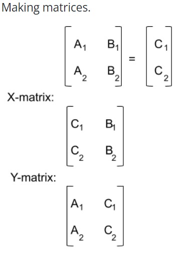 Cramer's rule deals calculator