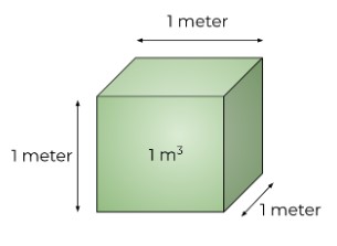 One meter clearance cube