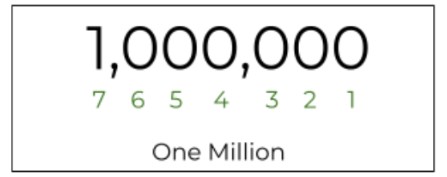 Million to Billion Converter - Billion to Million Converter