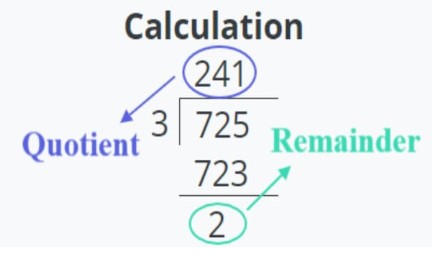 Quotient calculator outlet