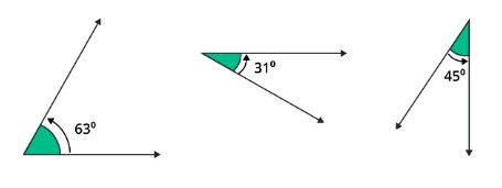 Acute Angle  Definition, Formula, Degrees, Images, Applications and  Examples