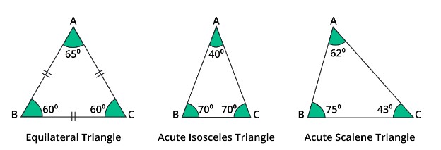 types of acute triangle